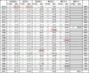 AFL Finals Averages.JPG