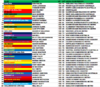Pre Trade Mock Draft.PNG