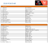 AFLWDraftR2.png