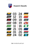 Results.png