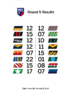 Results.png