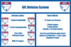 AFL2050DivisionDescription@0,5x.jpg