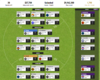 Supercoach 2019 - Pie Boys Team - Round 1 (proper).PNG