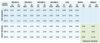 AO 2018 prices.jpg