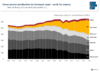 fig2_gross_power_production_in_germany_1990_2018.png