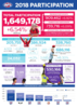 2018participationafl.png