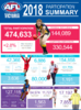 aflvicparticipation2018.png