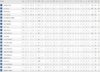 Rd3HalfPlayerStats.JPG