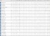 Rd3Qtr3PlayerStats.JPG