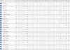 Rd3FinalPlayerStats.JPG