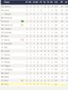Screenshot_20190424-174758_Footyinfo.jpg