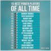 Top%2015%20PAFC%20Players%20of%20All-Time.jpeg