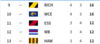 Screen Shot 2019-05-06 at 11.55.50.png