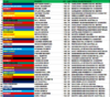 2019 RMD 14-05-2019.PNG