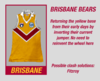 90's-AFL-Clash-Jumper-Articles---Brisbane.png