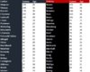 BluesvSaintsRd10profile.JPG