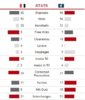 Rd10QtrStats.JPG
