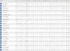 Rd10Qtr3PlayerStats.JPG