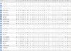 Rd10FinalPlayerStats.JPG