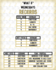 WIW-Records.png