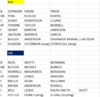 WA v Metro Teams.PNG