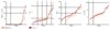 gcs_brl_neafl.png