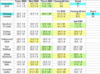 Sat0700.PNG