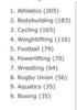 doping violations 2016 by sport.JPG