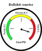 Bulls**tometer.png