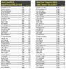 Fig05-PlayerIn50pG.jpg