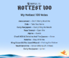 Screenshot_2019-12-17 2019 triple j Hottest 100.png