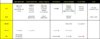 List Breakdown 2020.jpg List Breakdown 2020.jpg