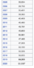 Screen Shot 2019-12-30 at 12.20.12 pm.png