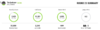 2020-01-16 10_57_10-The Advertiser SuperCoach.png