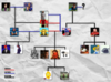 FamilyTree.png