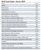 02-001-HighStats-smaller.jpg