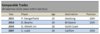 02-007-TK-ComparableTrades.jpg