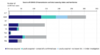 covid-19-cases-in-australia-by-state-and-source-of-transmission_0.png