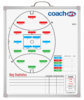 Coachsmart-coachAFL-Advanced-Front.jpg