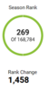 2020-08-02 21_51_45-The Herald Sun KFC SuperCoach.png