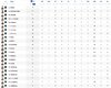 Rd11 Qtr Player Stats 2.JPG