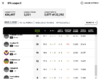 Screenshot_2020-08-18 Leagues - The Herald Sun KFC SuperCoach(3).png