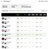 BFA League 3 top 8.jpg