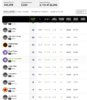 BFA League 3 bottom 8.jpg