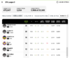 Screenshot_2020-08-25 Leagues - The Herald Sun KFC SuperCoach(4).png