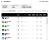Screenshot_2020-08-25 Leagues - The Herald Sun KFC SuperCoach(2).png