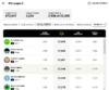 Screenshot_2020-08-25 Leagues - The Herald Sun KFC SuperCoach(5).png