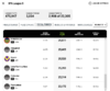 Screenshot_2020-08-25 Leagues - The Herald Sun KFC SuperCoach(7).png