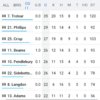 Screenshot_20200827-114004_Footy Live.jpg