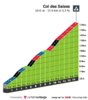 tour-de-france-2020-stage-18-climb-n3-saises.jpg